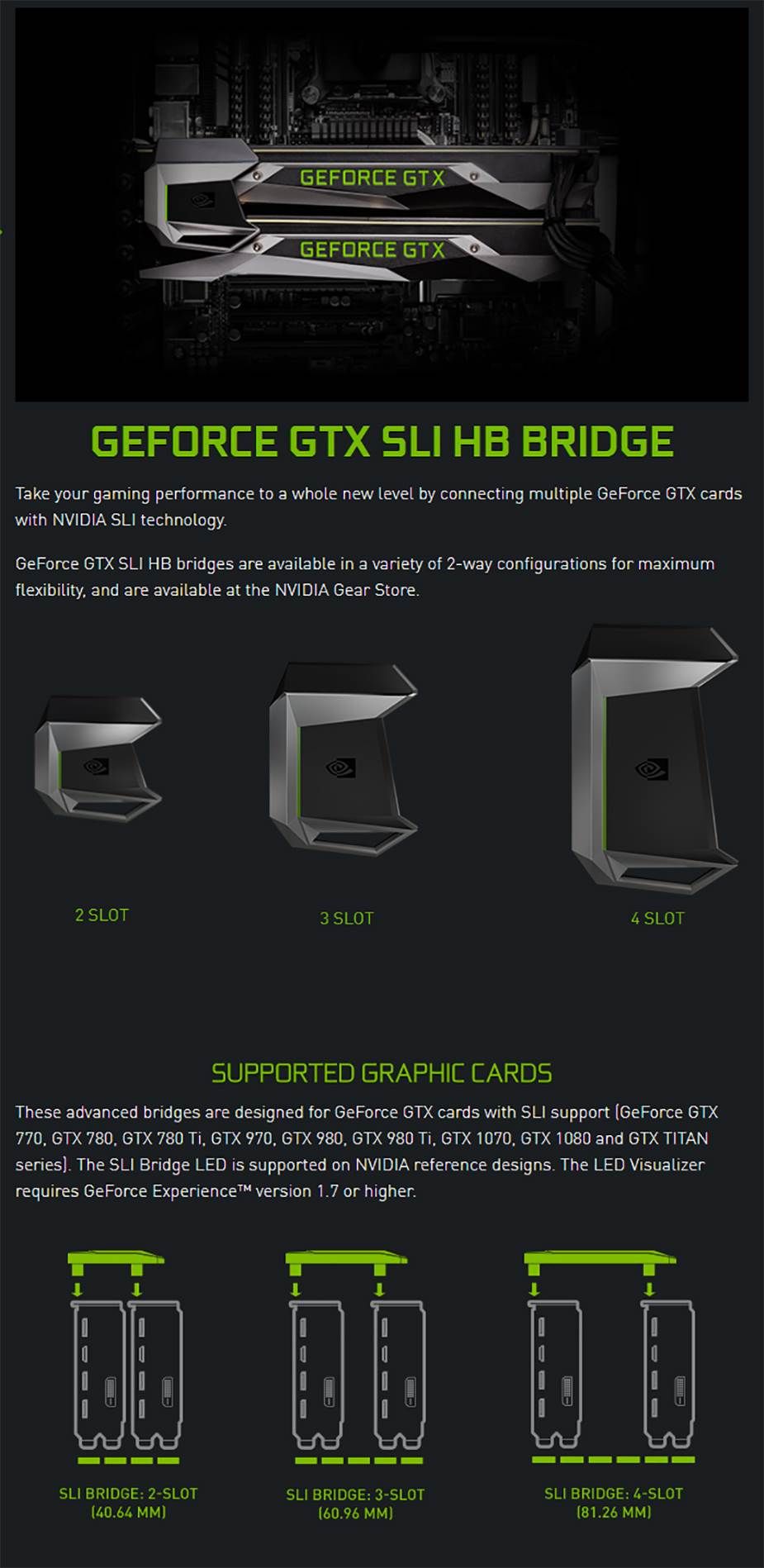 Geforce Gtx Sli Hb Bridge Sli 4slot Arrow Computers